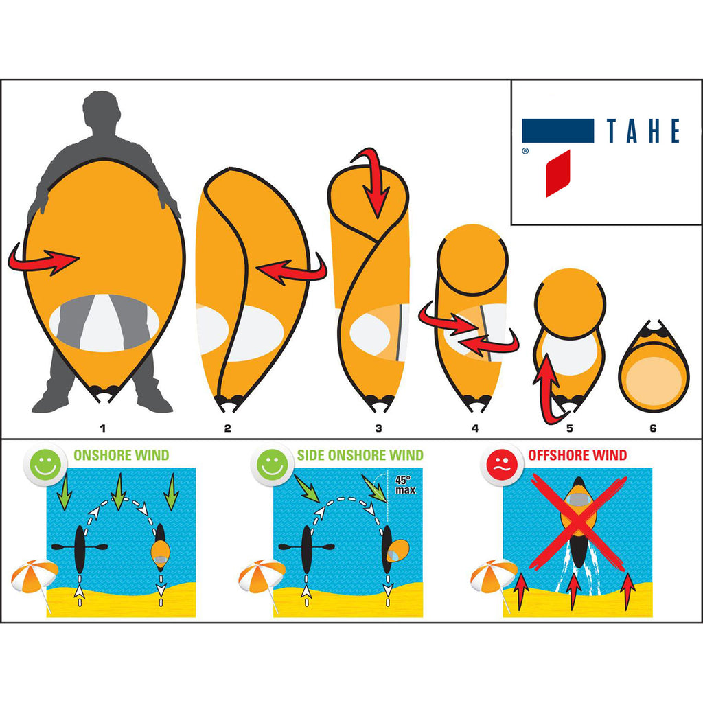 Sail Kit Pro